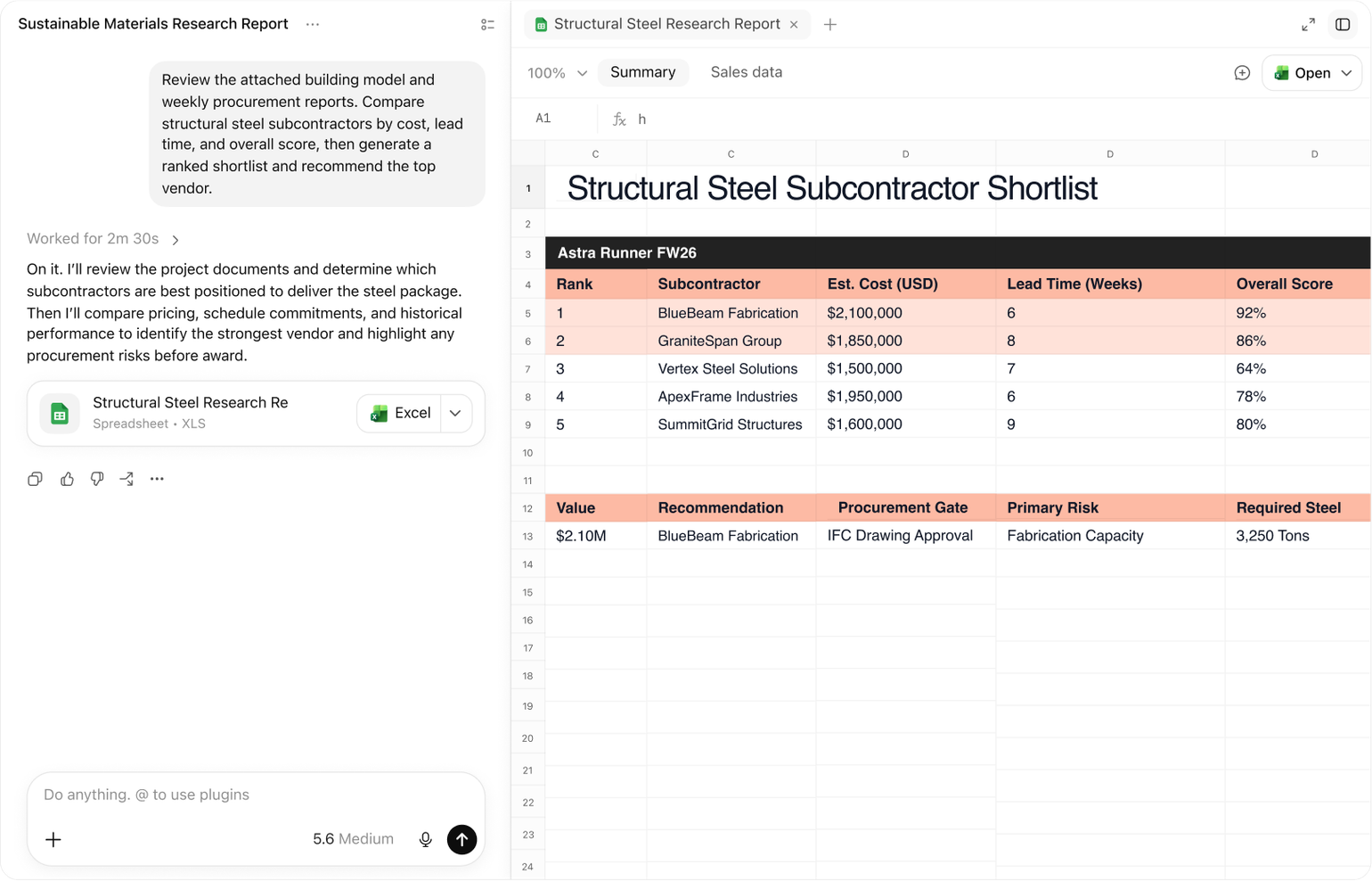 Official ChatGPT Work interface with a task and an editable spreadsheet result shown side by side